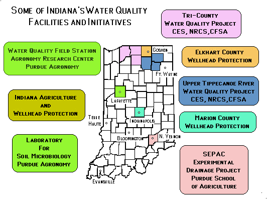 Indiana county map, use text links